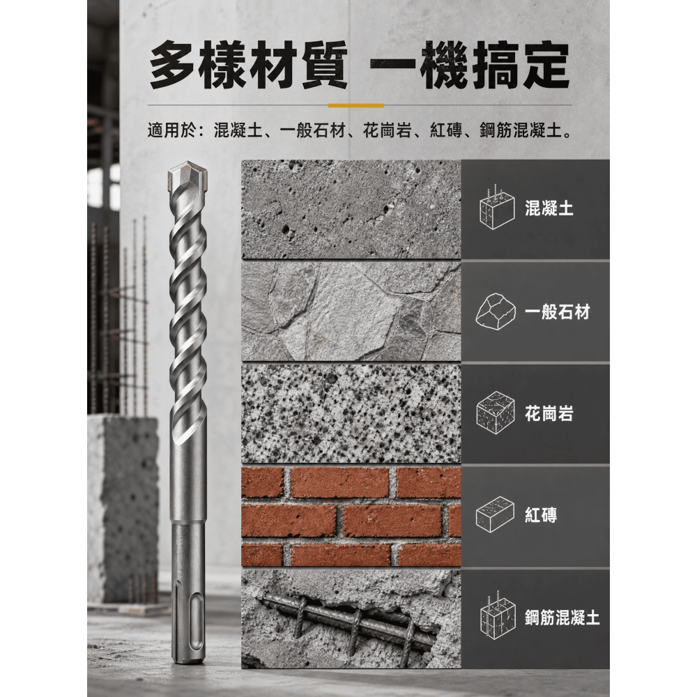 促銷優惠 四溝3刃水泥鑽頭 德國鎢鋼嵌入式（不易脫落 遇鋼筋可鑽過）SDS-Plus三刃水泥鑽尾 5000磅水泥輕鬆鑽-細節圖3