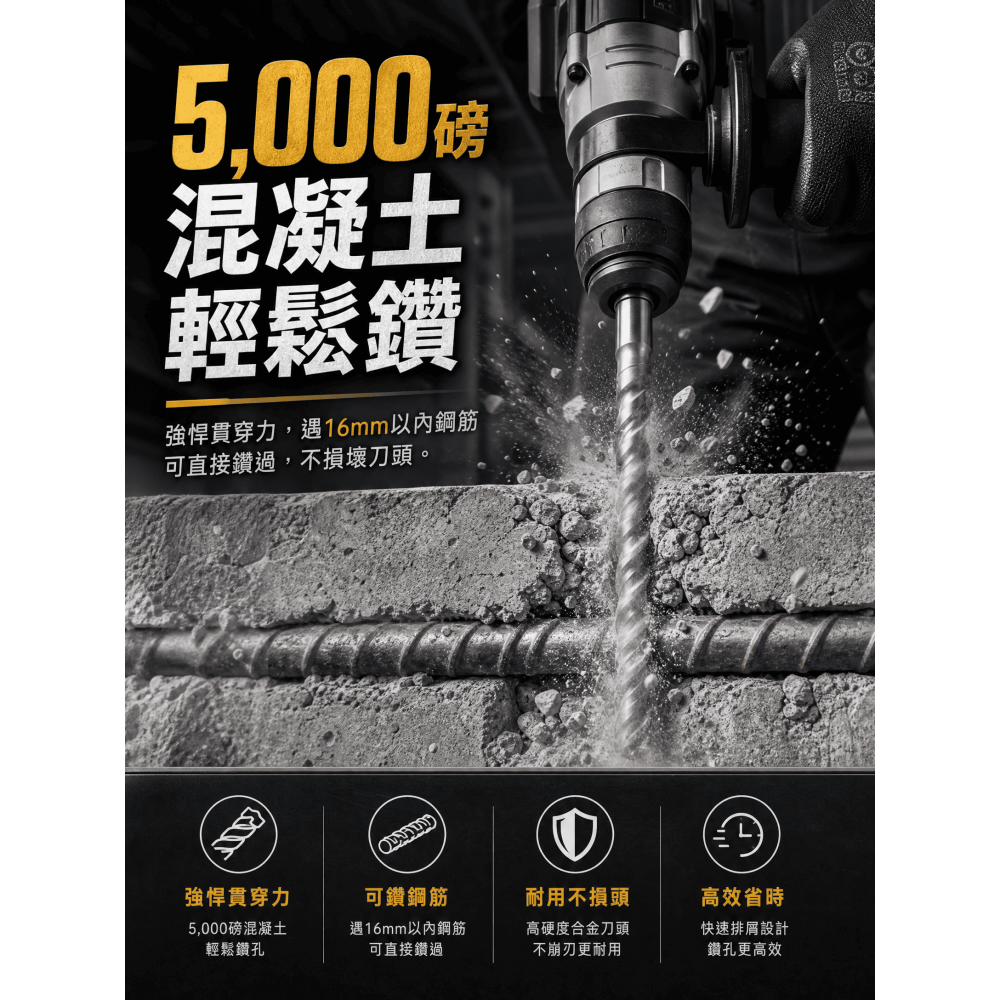 促銷優惠 四溝3刃水泥鑽頭 德國鎢鋼嵌入式（不易脫落 遇鋼筋可鑽過）SDS-Plus三刃水泥鑽尾 5000磅水泥輕鬆鑽-細節圖4