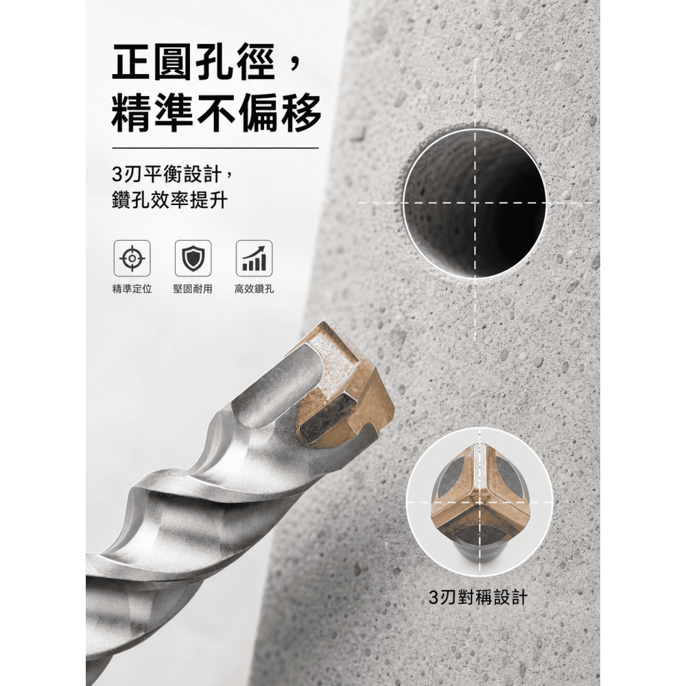 促銷優惠 四溝3刃水泥鑽頭 德國鎢鋼嵌入式（不易脫落 遇鋼筋可鑽過）SDS-Plus三刃水泥鑽尾 5000磅水泥輕鬆鑽-細節圖6