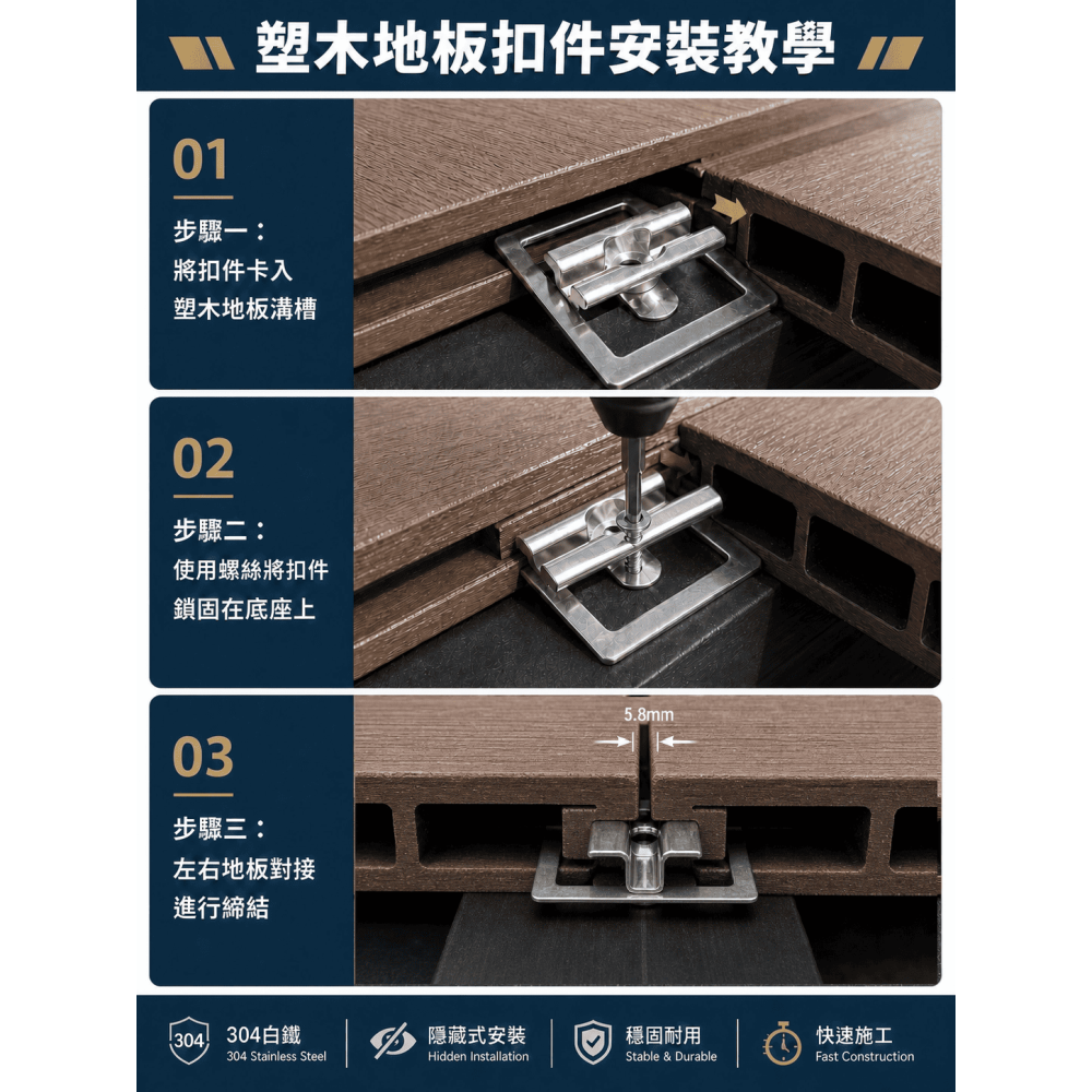 £優惠活動中 塑木扣件 台灣製造 304白鐵不銹鋼塑木地板專用扣件(木棧道) 塑木扣件-細節圖6