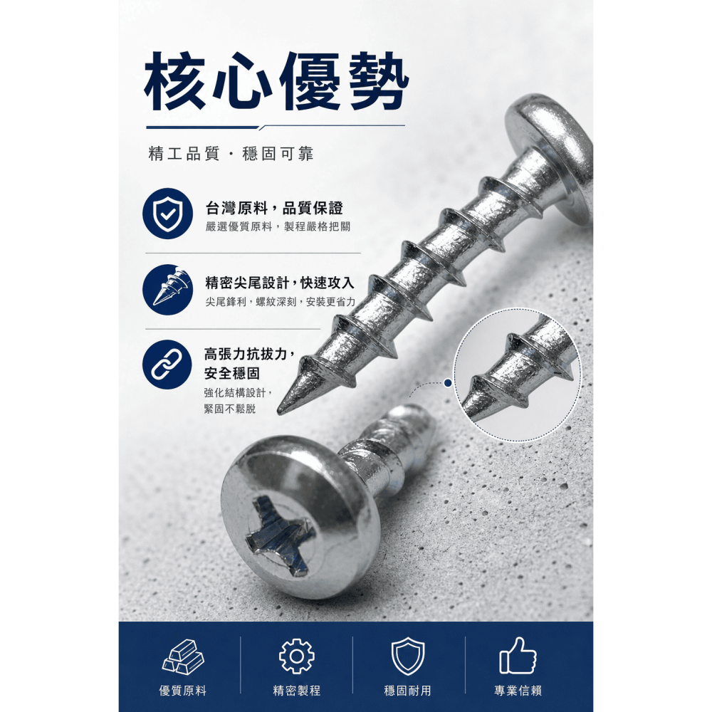 高張力螺絲 水泥牆專用 水泥螺絲 #8 一分水泥鑽頭專用水泥螺絲 高張力水泥螺絲-細節圖7
