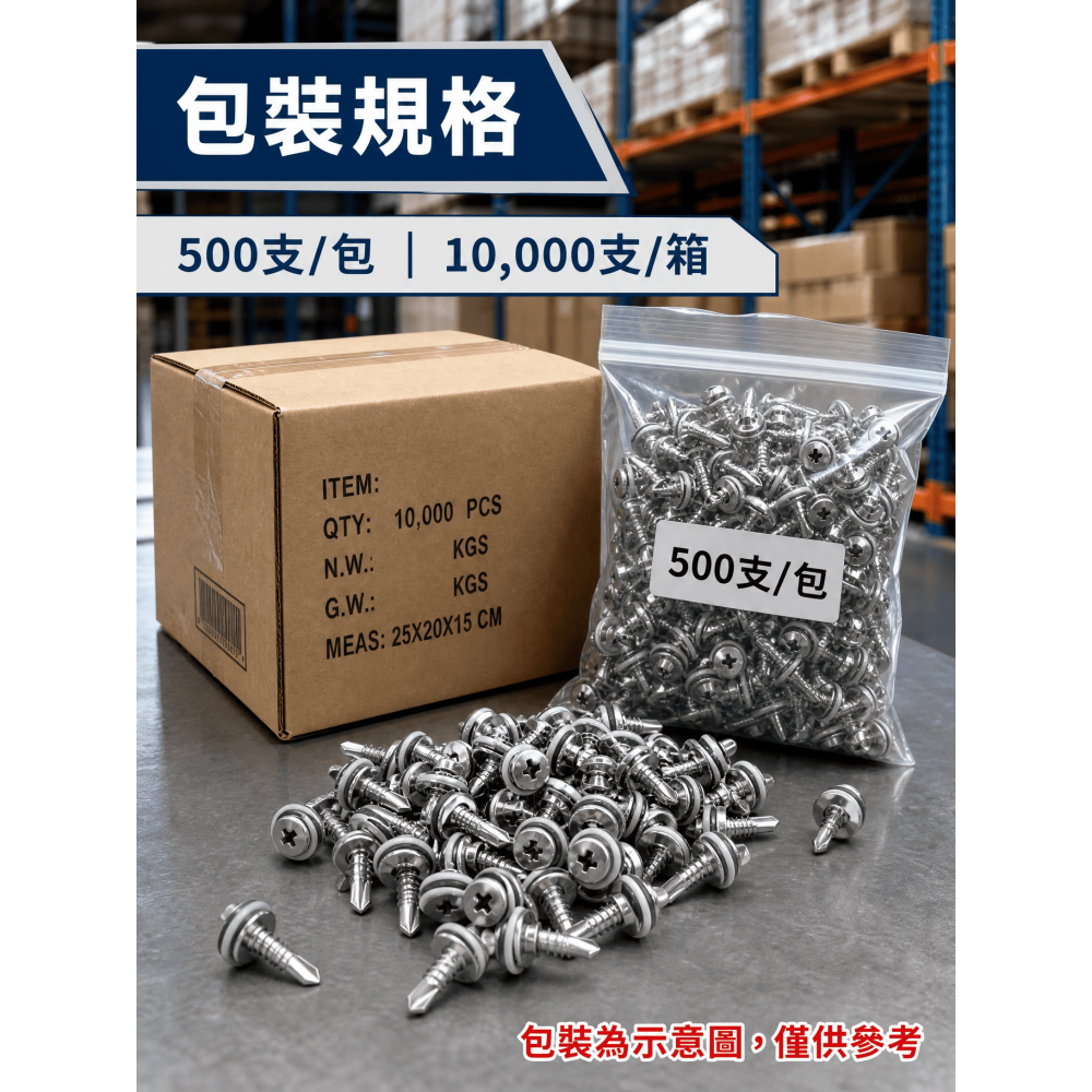 自攻螺絲 410白鐵小蜜蜂螺絲 自鑽螺絲 採光罩使用螺絲 可鑽2mm厚不銹鋼板-細節圖7