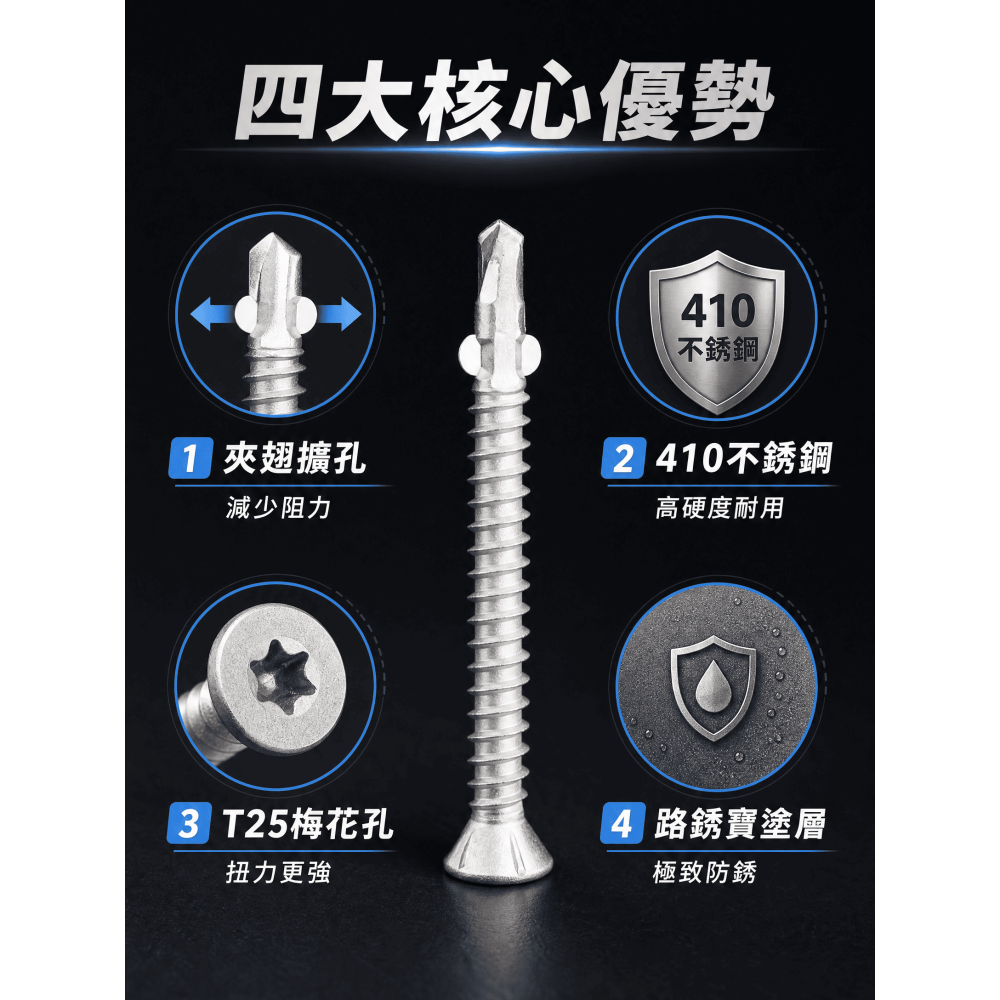 鎖木頭(塑木)免引洞+C型鋼專用螺絲 鑽尾螺絲 410白鐵皿頭內梅T25夾翅 粗牙 洗白&路銹寶(防鏽效果更佳)-細節圖3