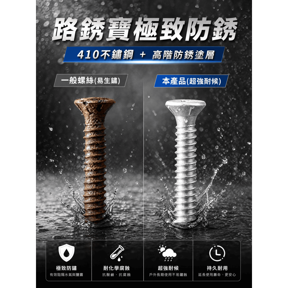鎖木頭(塑木)免引洞+C型鋼專用螺絲 鑽尾螺絲 410白鐵皿頭內梅T25夾翅 粗牙 洗白&路銹寶(防鏽效果更佳)-細節圖5
