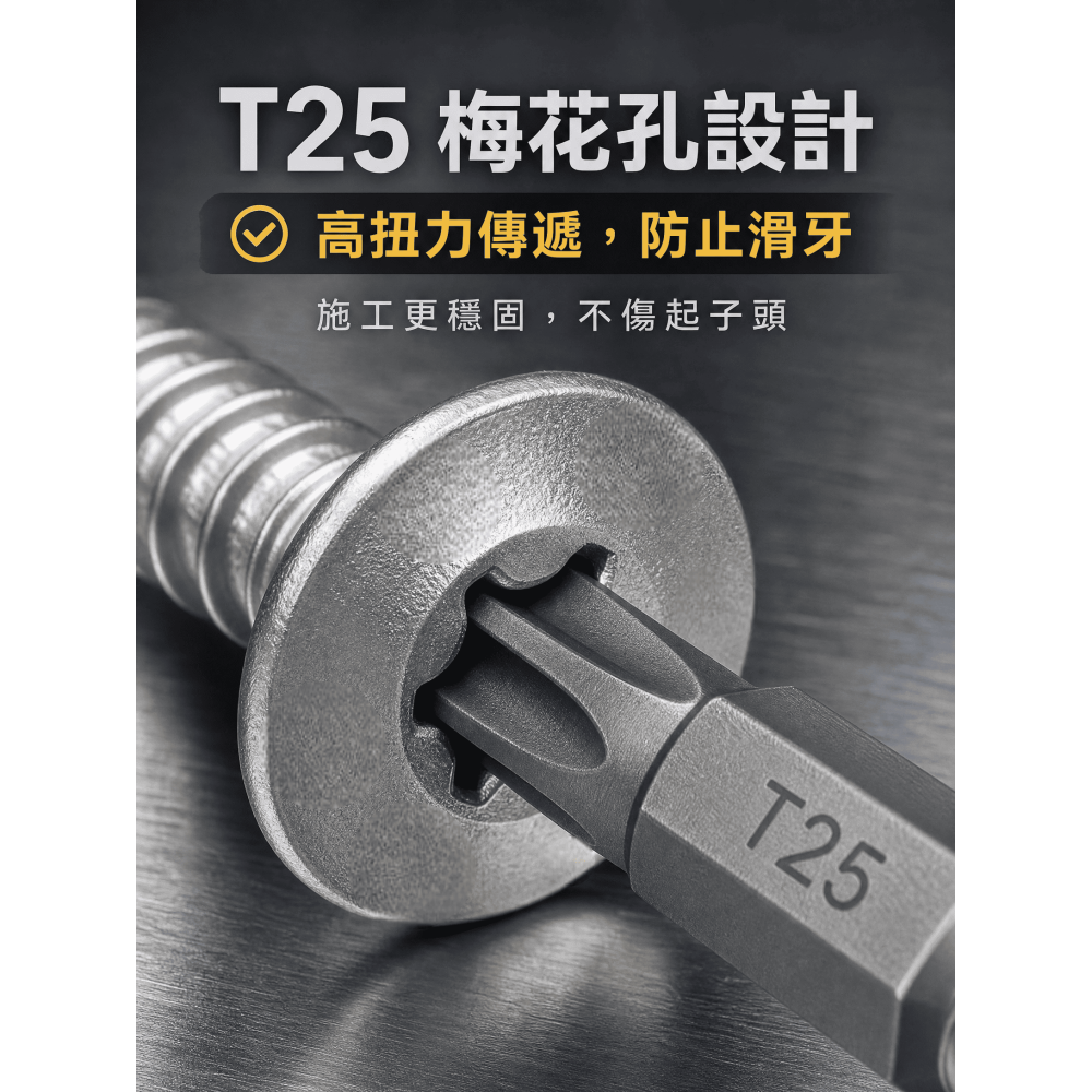 鎖木頭(塑木)免引洞+C型鋼專用螺絲 鑽尾螺絲 410白鐵皿頭內梅T25夾翅 粗牙 洗白&路銹寶(防鏽效果更佳)-細節圖6