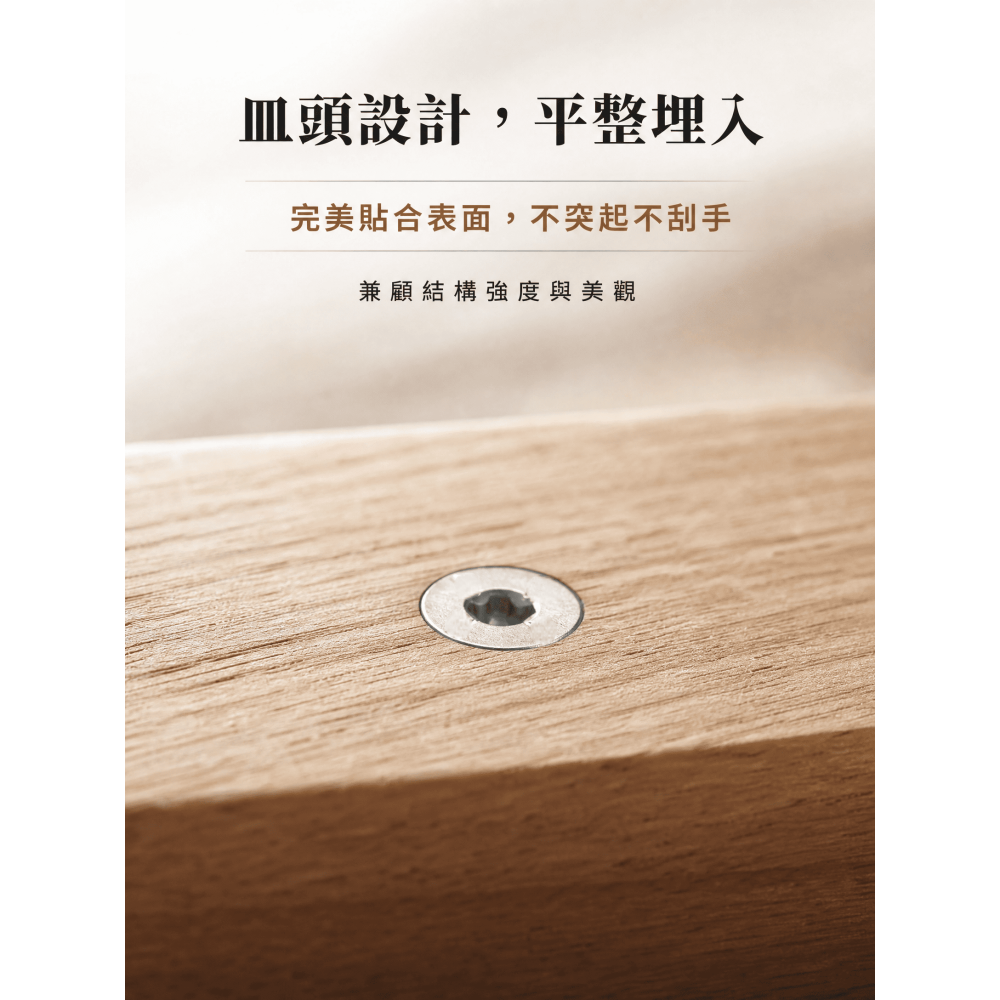 鎖木頭(塑木)免引洞+C型鋼專用螺絲 鑽尾螺絲 410白鐵皿頭內梅T25夾翅 粗牙 洗白&路銹寶(防鏽效果更佳)-細節圖7