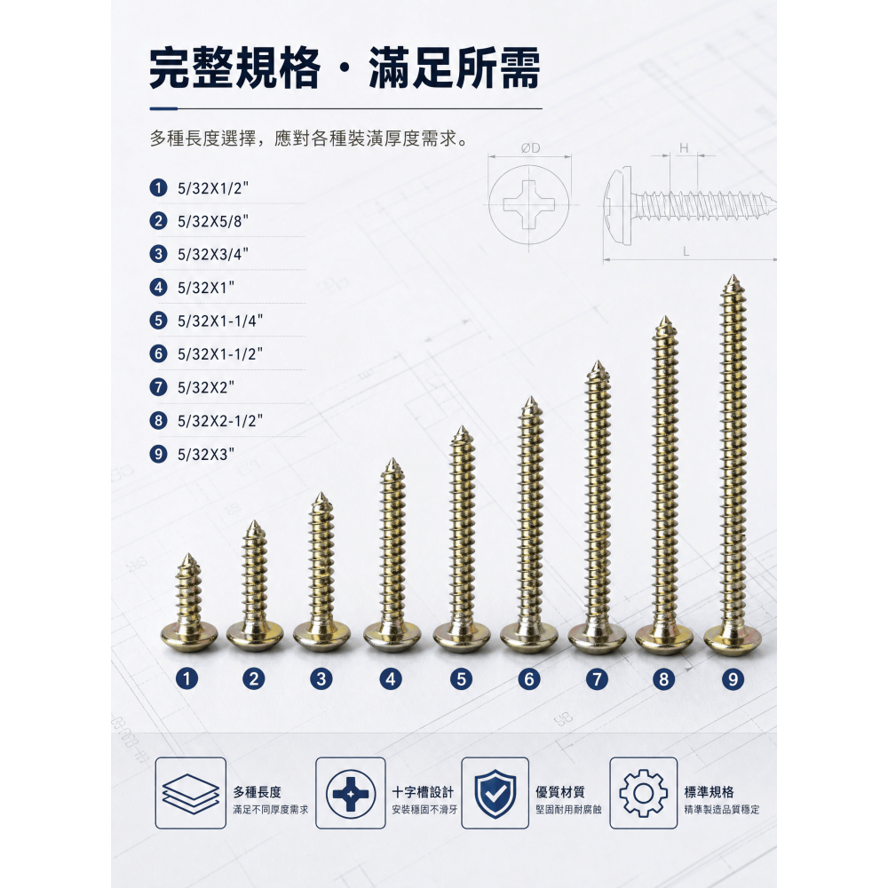 (每包500支&300支)大扁尖 大扁鐵板牙 大扁尖螺絲 大扁頭 五彩 裝潢使用 鐵板螺絲(薄板)-細節圖2