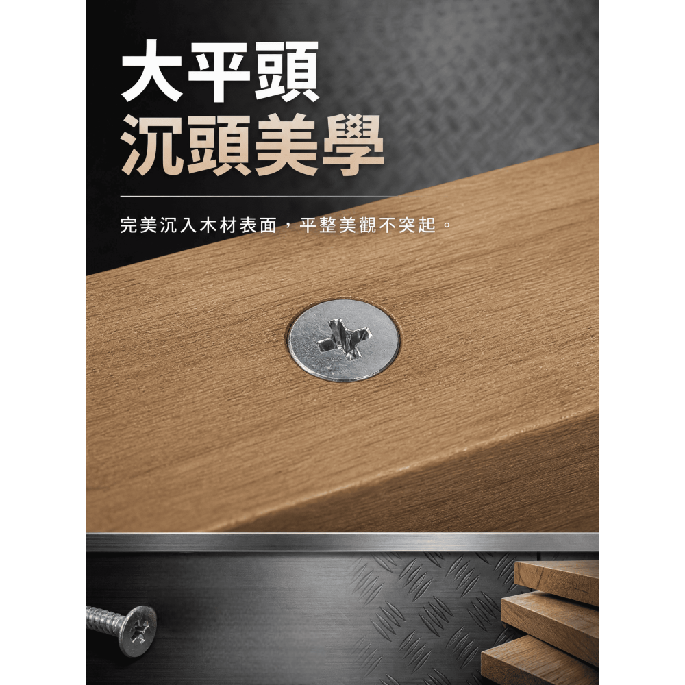 (每包200支)利瑪螺絲 鑽尾螺絲 大扁平頭夾翅機械牙 鍍鋅(鎖木頭+鐵板) 雙耳螺絲適合樓層隔板用-細節圖8
