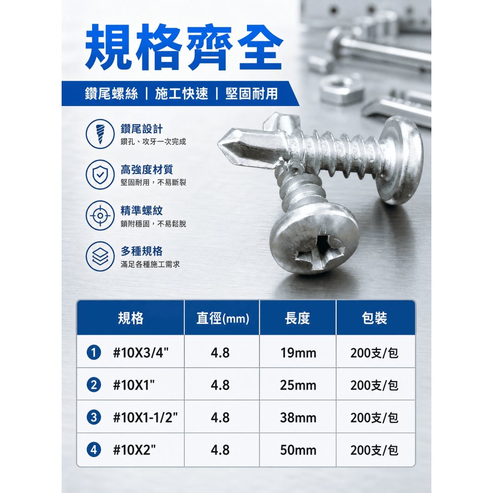 (每包200支)活動優惠中 鑽尾螺絲 410白鐵圓頭粗牙 洗白(#10系列) 可鎖2mm以內不銹鋼板-細節圖2