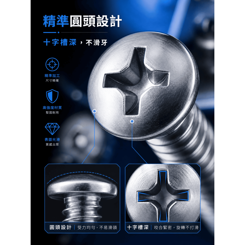 (每包200支)活動優惠中 鑽尾螺絲 410白鐵圓頭粗牙 洗白(#10系列) 可鎖2mm以內不銹鋼板-細節圖4