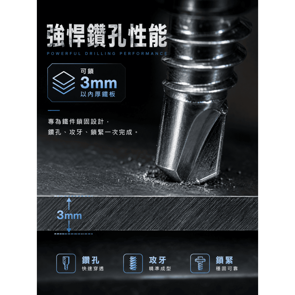 (每包500支)自鑽螺絲 黑鐵(碳鋼) 平頭沙拉頭自攻螺絲 鍍鋅 鋁門窗使用-細節圖4
