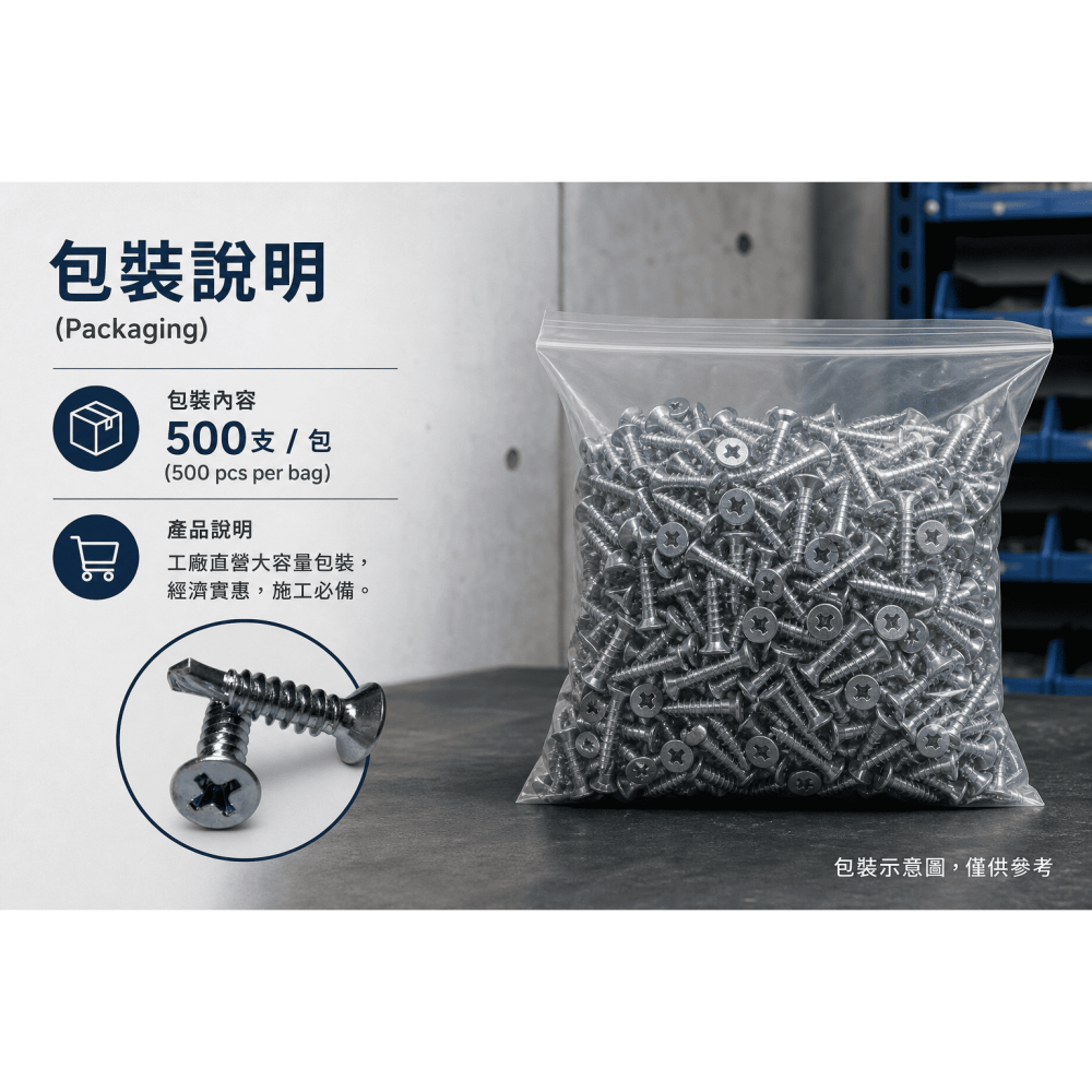 (每包500支)自鑽螺絲 黑鐵(碳鋼) 平頭沙拉頭自攻螺絲 鍍鋅 鋁門窗使用-細節圖5