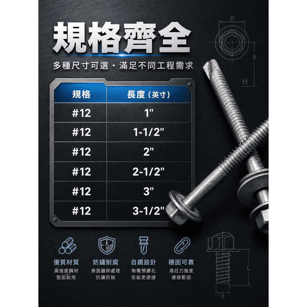 (每包200支)410白鐵不銹鋼浪板螺絲附304白鐵黏鐵華司墊片 屋頂螺絲(可鎖2mm不銹鋼板)鑽尾螺絲(自鑽)六角頭-細節圖2