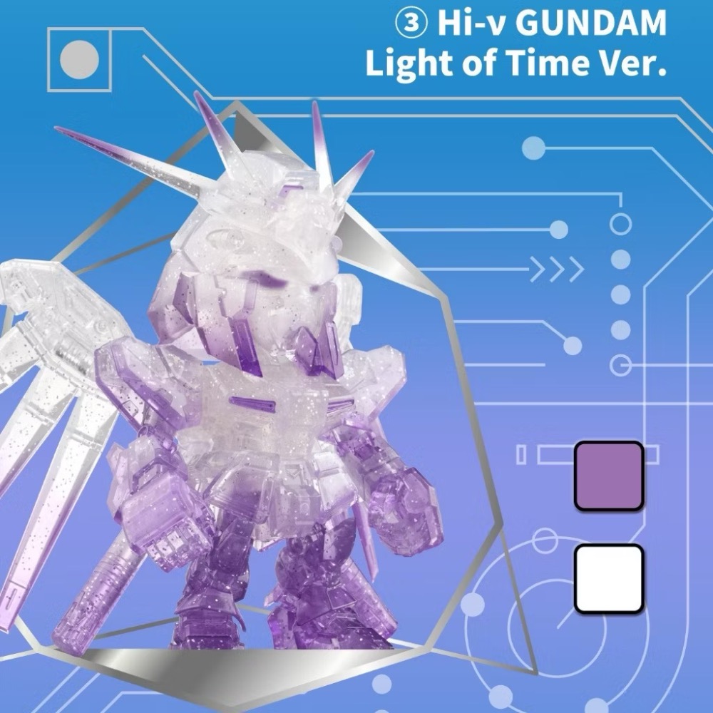 現貨 萬代QMSV MINI HI-v GUNDAM海牛系列鋼彈盲盒 公仔 鋼彈 7-11 盲盒-規格圖1