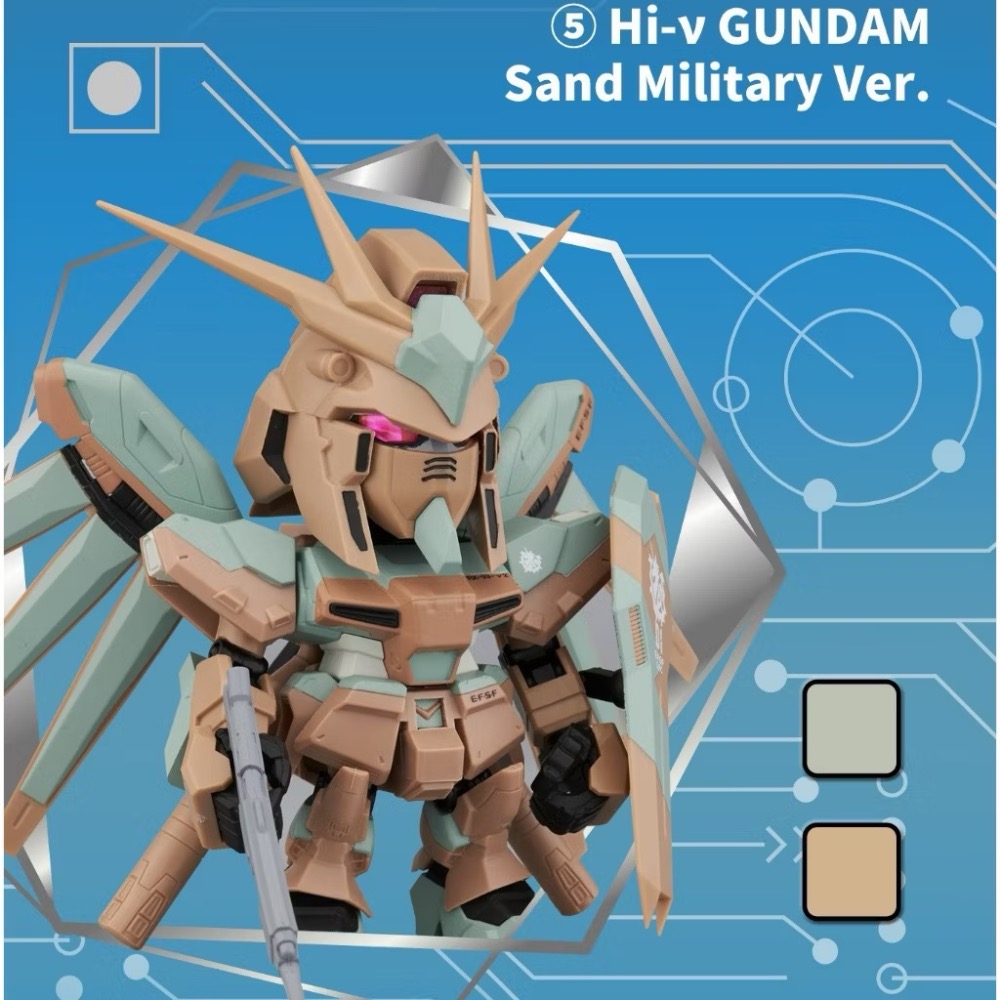 現貨 萬代QMSV MINI HI-v GUNDAM海牛系列鋼彈盲盒 公仔 鋼彈 7-11 盲盒-規格圖1