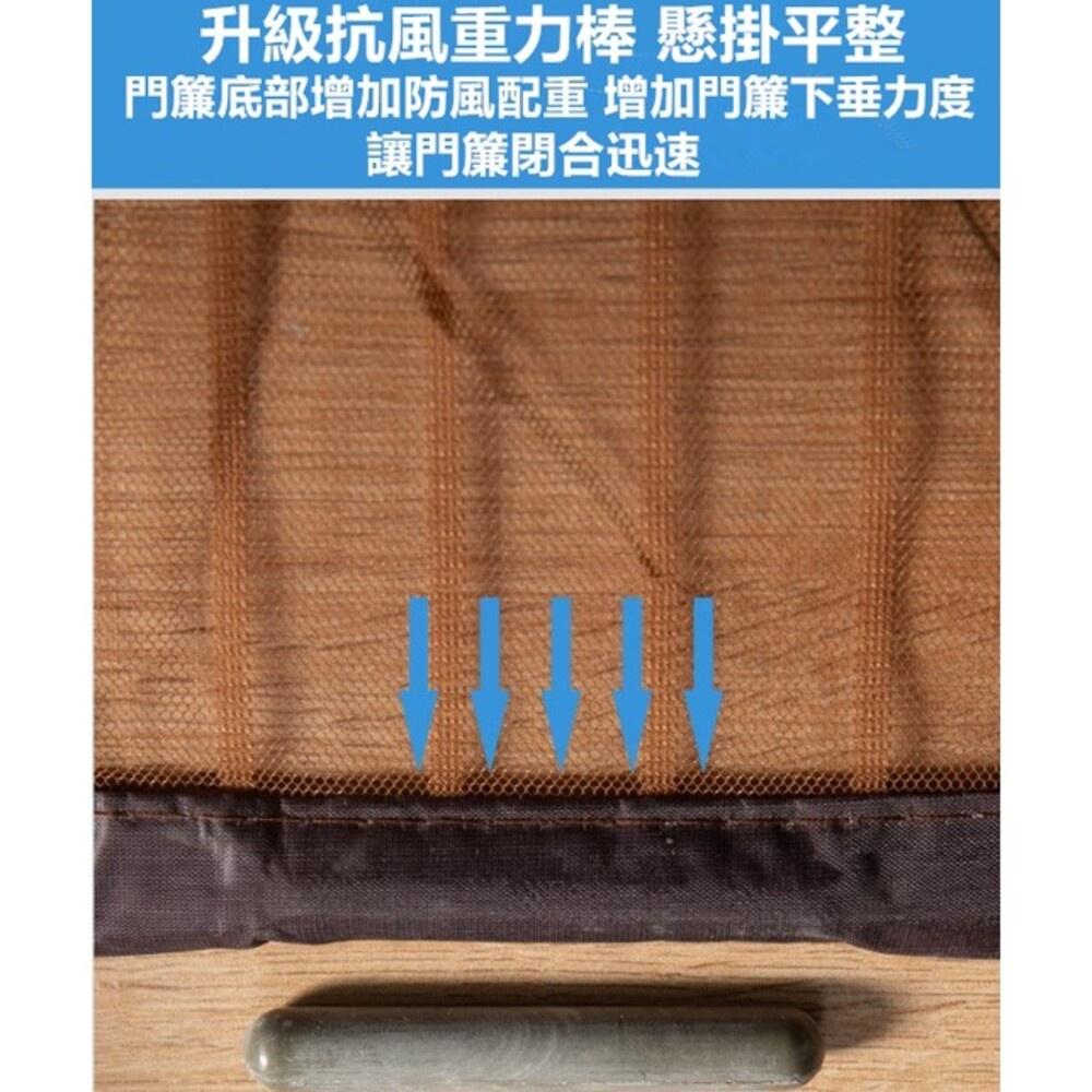 ✨台灣現貨免運✨防蚊門簾 磁吸式防蚊門簾 磁吸門簾 魔鬼氈 靜音 門簾-細節圖7