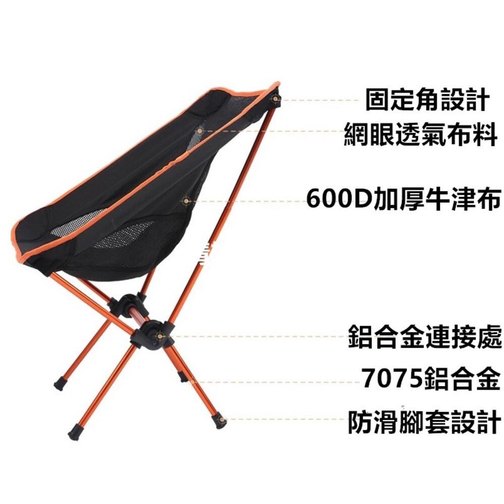 ✨台灣現貨免運✨ 露營椅 摺疊露營椅 月亮椅 加高款月亮椅  露營折疊椅 超輕量 折疊椅 登山椅 排隊椅 釣魚椅(附收納-細節圖4