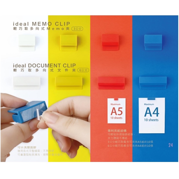 GN.力大牌 ABEL輕巧取多向式 Memo夾(2入)/文件夾(1入)-細節圖2