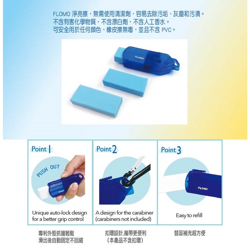 HN.【富樂夢】滑動淨亮擦1組+2 鞋擦 飾品擦 晶片 多用途 台灣製環保無毒|FH-R500K3-細節圖3