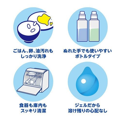 IY.日本 LION 洗碗機專用 洗碗精 480g & 870g-細節圖3