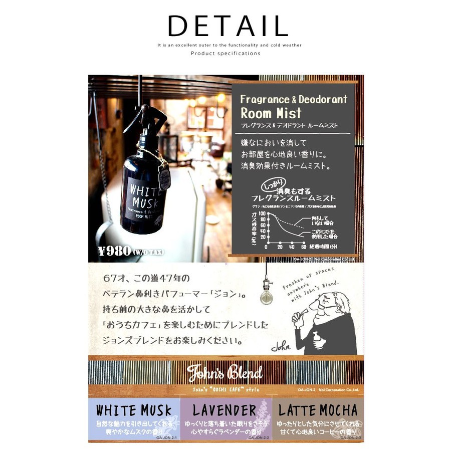 BY.Ж 【JOHN＇S BLEND】香氛噴霧 280ml-最新櫻花麝香-細節圖6