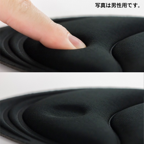 XX.日本【SANADA】元氣軟性鞋墊(男性、女性、兒童3款)-細節圖3