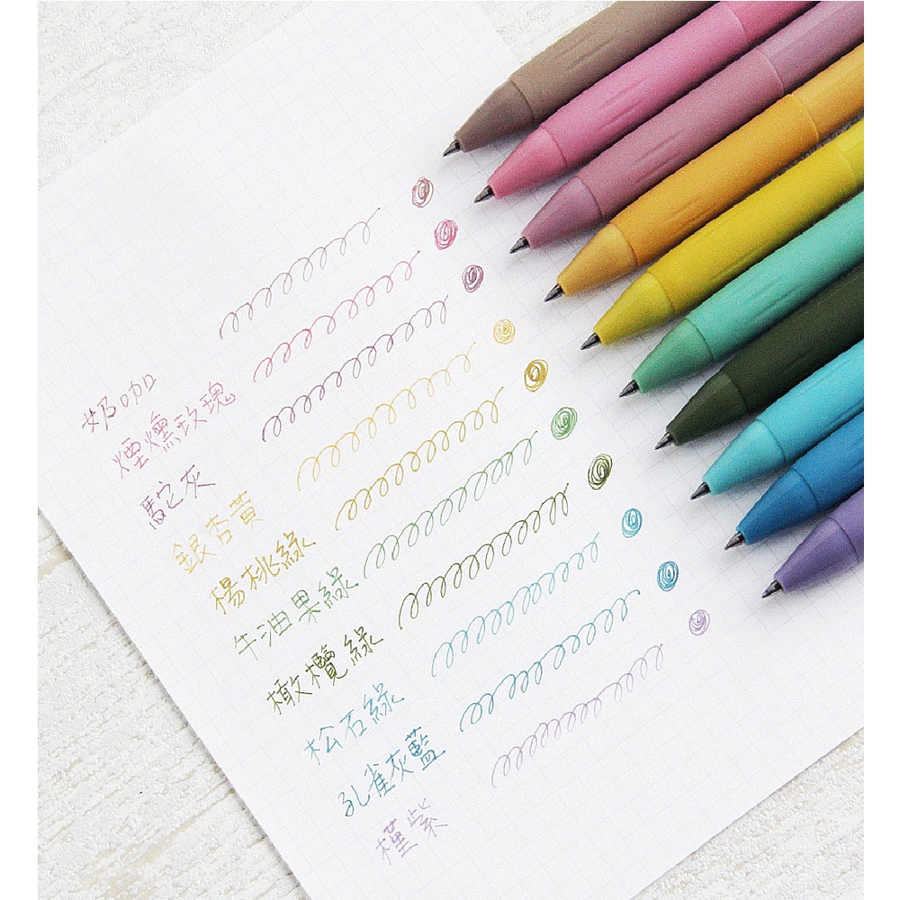 DY.【台灣品牌 SKB】輕復古色速乾大容量按動中性筆 【0.5mm】G-2506A-細節圖8