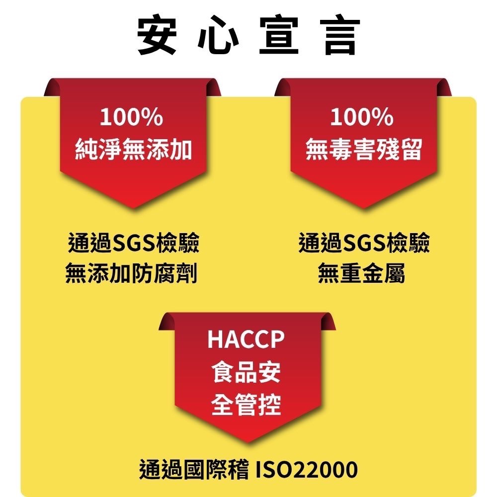 【Bio-Hygge】益生菌發酵 - PQQ 雪妍彈潤飲  膠原蛋白發酵  比膠原蛋白更細緻10倍 更好吸 (7入/盒）-細節圖4