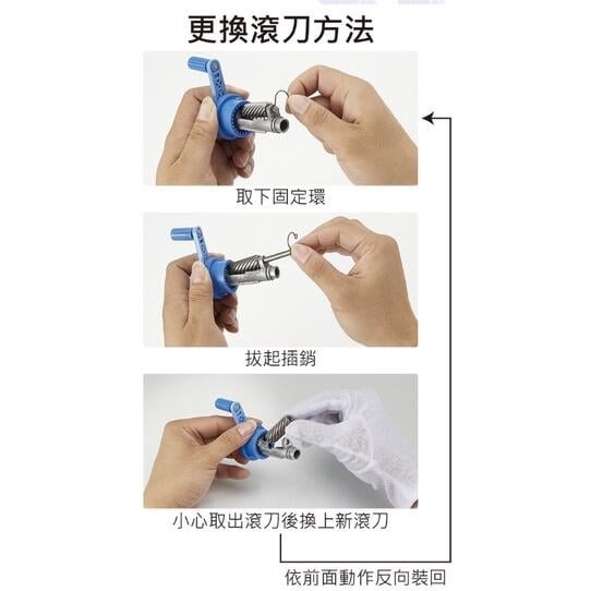 [大塊文具含發票] SDI 0151B 手動削鉛筆機滾刀 適用於SDI手牌所有型號之削鉛筆機-細節圖2