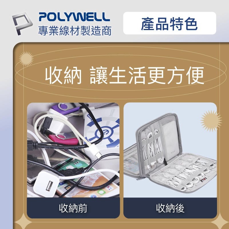 [大塊文具含發票] POLYWELL 3C大容量收納包 旅行收納袋 充電器充電線 無線耳機 一包搞定 適合出差 外出旅遊-細節圖5