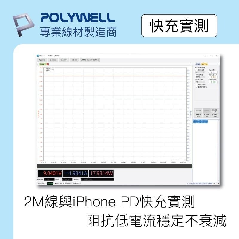 [大塊文具含發票] POLYWELL Type-C Lightning 蘋果 APPLE MFi認證PD快充線 1-2米-細節圖6