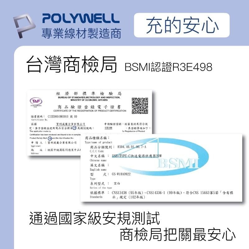 [大塊文具含發票] POLYWELL PD雙孔快充頭 20W Type-C充電頭 充電器 豆腐頭 適用於蘋果 安卓 系統-細節圖6