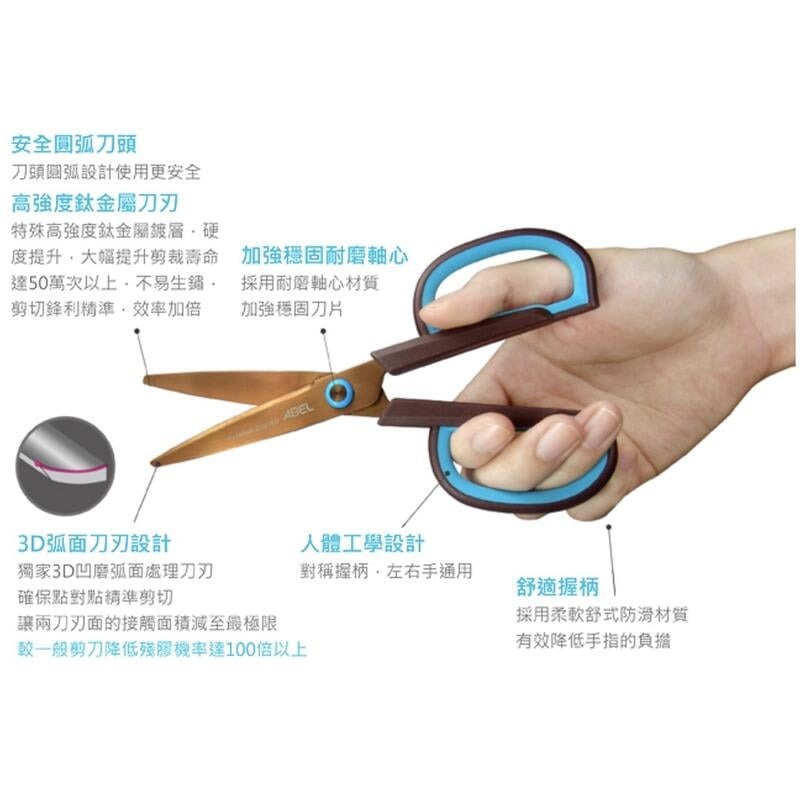 [大塊文具含發票] ABEL 力大 60057 3D魔利剪-鈦金屬防沾黏剪刀-7 (藍)-細節圖3