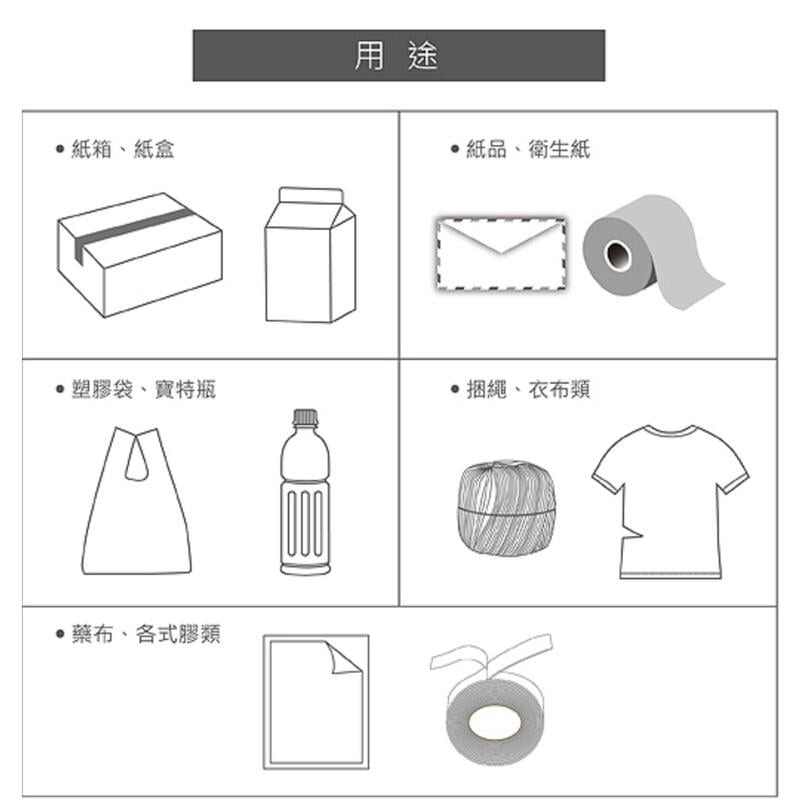 [大塊文具含發票] ABEL 力大 60057 3D魔利剪-鈦金屬防沾黏剪刀-7 (藍)-細節圖7