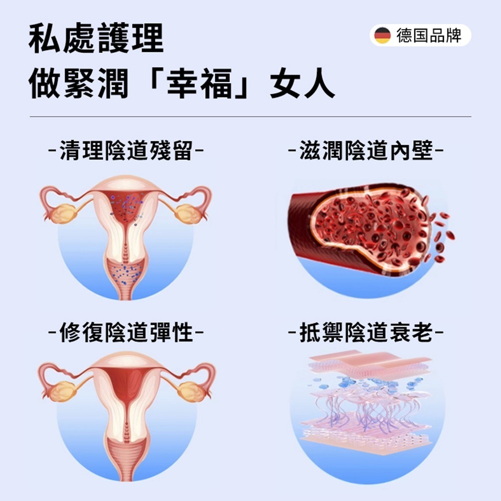 【OBIYUAN】情趣用品 德國 IN+ 緊潤丸 緊潤丹 滋潤 護理膠囊 緊實抑菌 私密緊實 成人專區【GS71441】-細節圖2