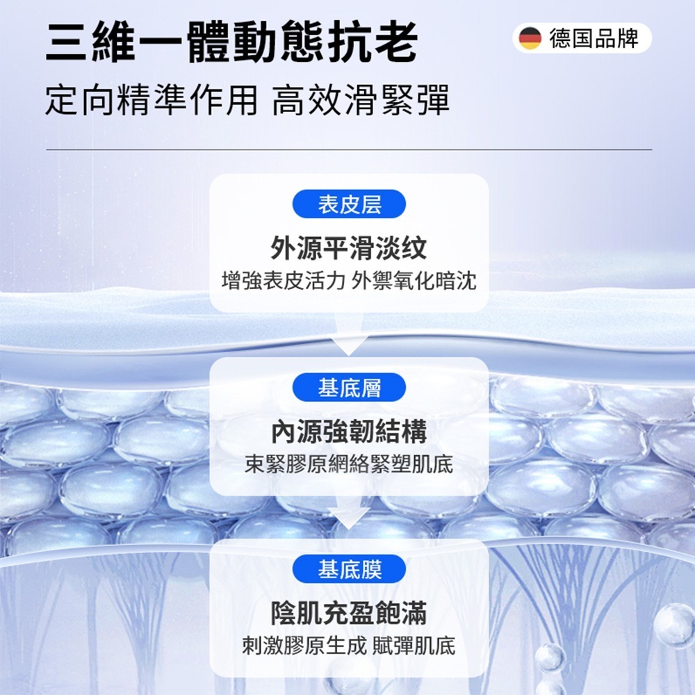 【OBIYUAN】情趣用品 德國 IN+ 緊潤丸 緊潤丹 滋潤 護理膠囊 緊實抑菌 私密緊實 成人專區【GS71441】-細節圖3