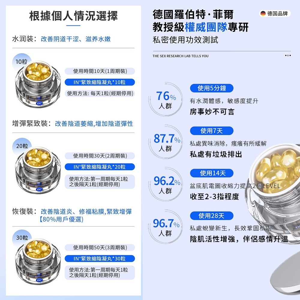 【OBIYUAN】情趣用品 德國 IN+ 緊潤丸 緊潤丹 滋潤 護理膠囊 緊實抑菌 私密緊實 成人專區【GS71441】-細節圖8