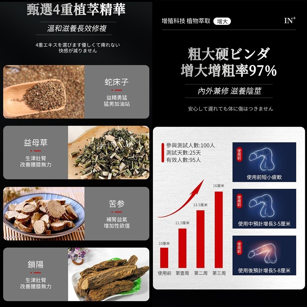 【OBIYUAN】情趣用品 德國 IN+增大膏 男士凝膠 按摩凝膠 活力膏 私處保養 修復膏 成人專區【GS71496】-細節圖5