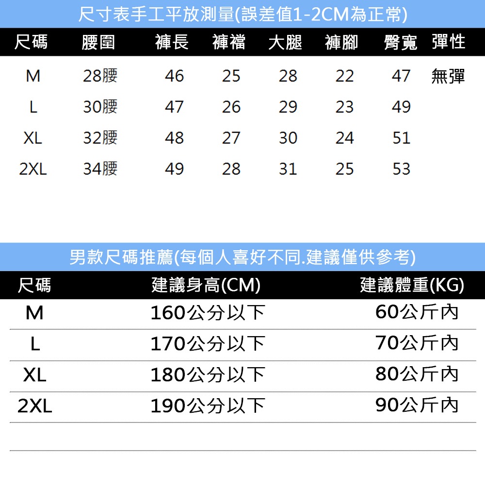 【OBIYUAN】短褲 刷破 洗色 破壞 單寧 牛仔褲 五分褲【P7129】-細節圖2