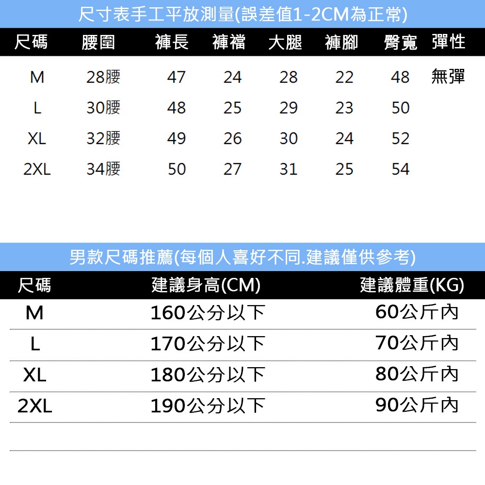 【OBIYUAN】牛仔短褲 刷破 破壞 單寧 五分褲【P7134】-細節圖2