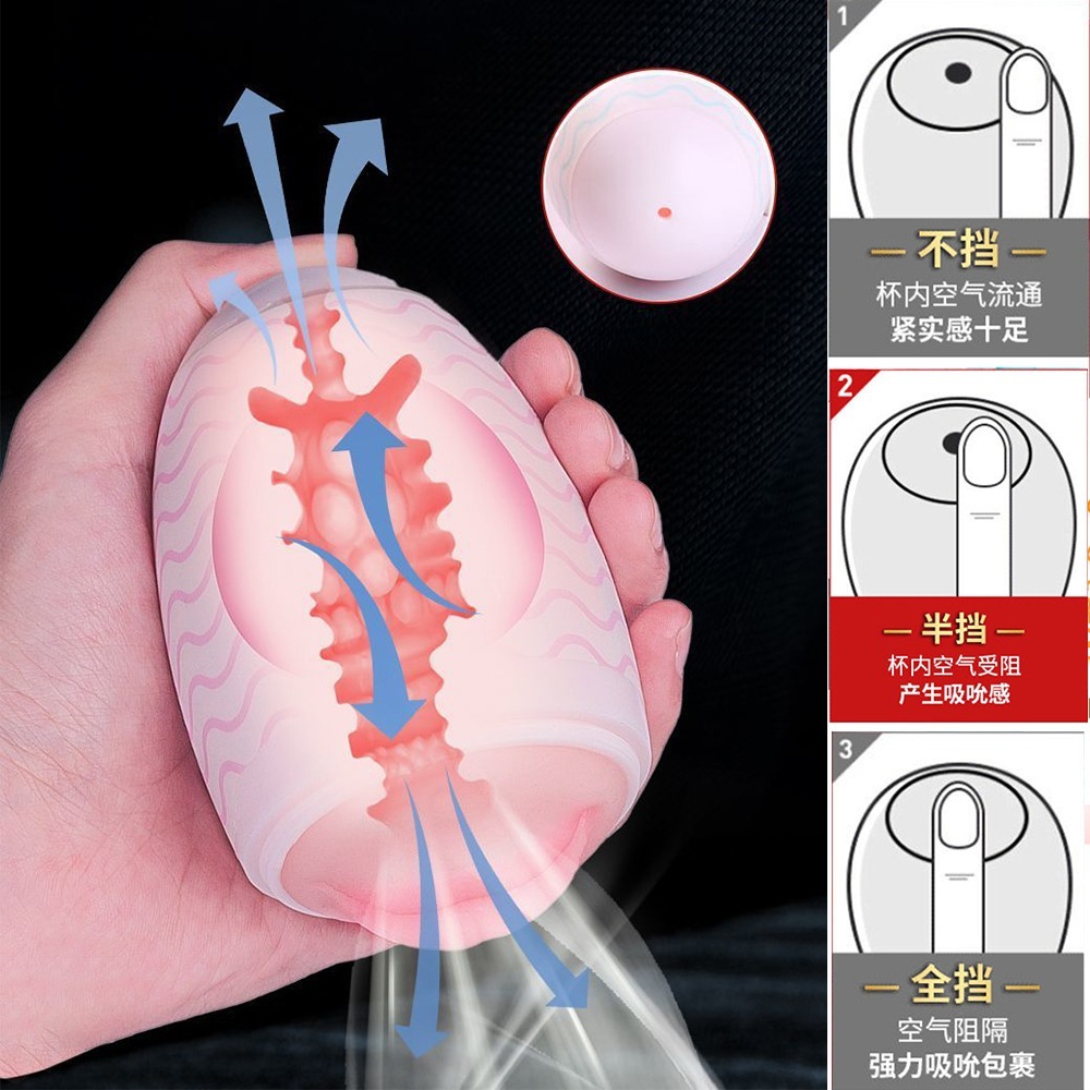 【OBIYUAN】自慰蛋 自慰套 飛機杯 自慰器 男性 情趣用品 成人專區【GS0010】-細節圖3