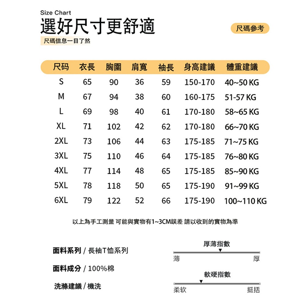 【OBIYUAN】長袖上衣 純棉 大H 情侶裝 長T 衣服 5色【CJN2428】-細節圖2