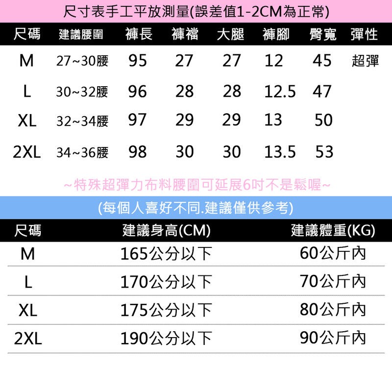 【OBIYUAN】縮口褲 破萬件爆款 工裝改版 超彈力 拉鍊口袋 休閒褲 長褲【P6681】-細節圖2