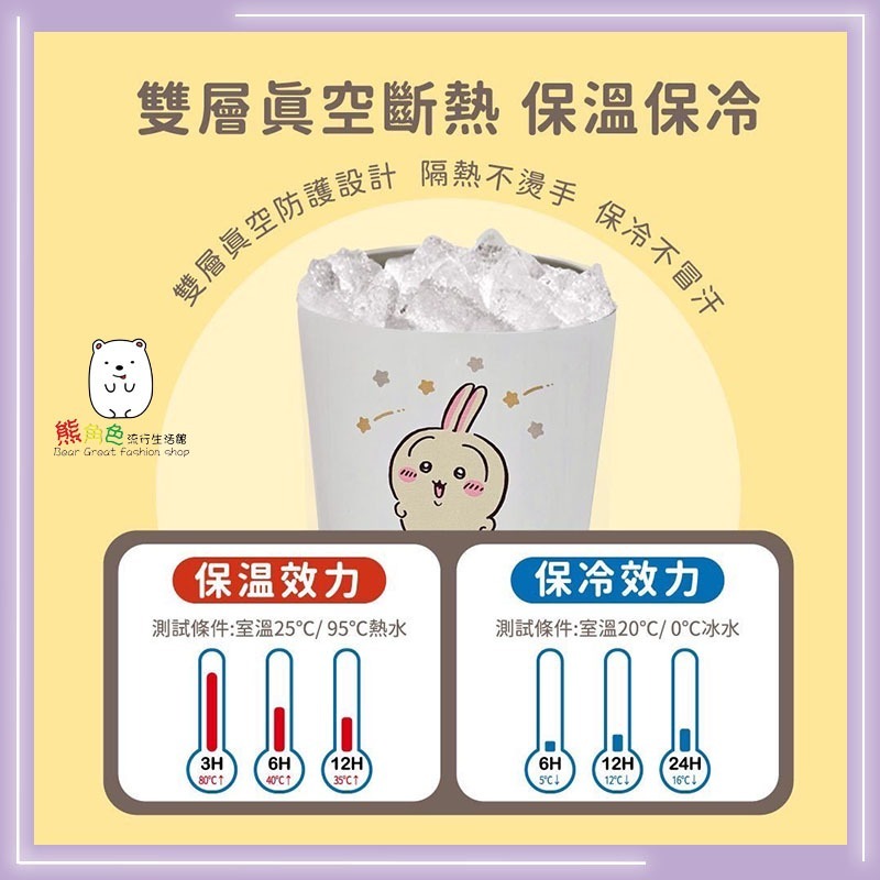吉伊卡哇 隨行冰霸杯900ml 保溫杯 保冰杯 兔兔 小桃 【CH0037】 熊角色流行生活館-細節圖6
