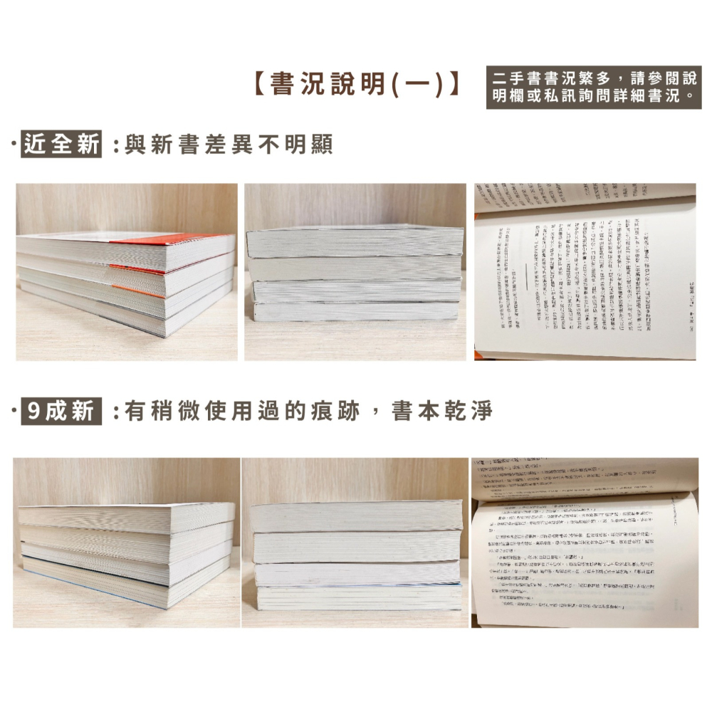 【雷根360免運】【送贈品】LuLu的瘦身聖經 #八成新【P-N2473-8】-細節圖3