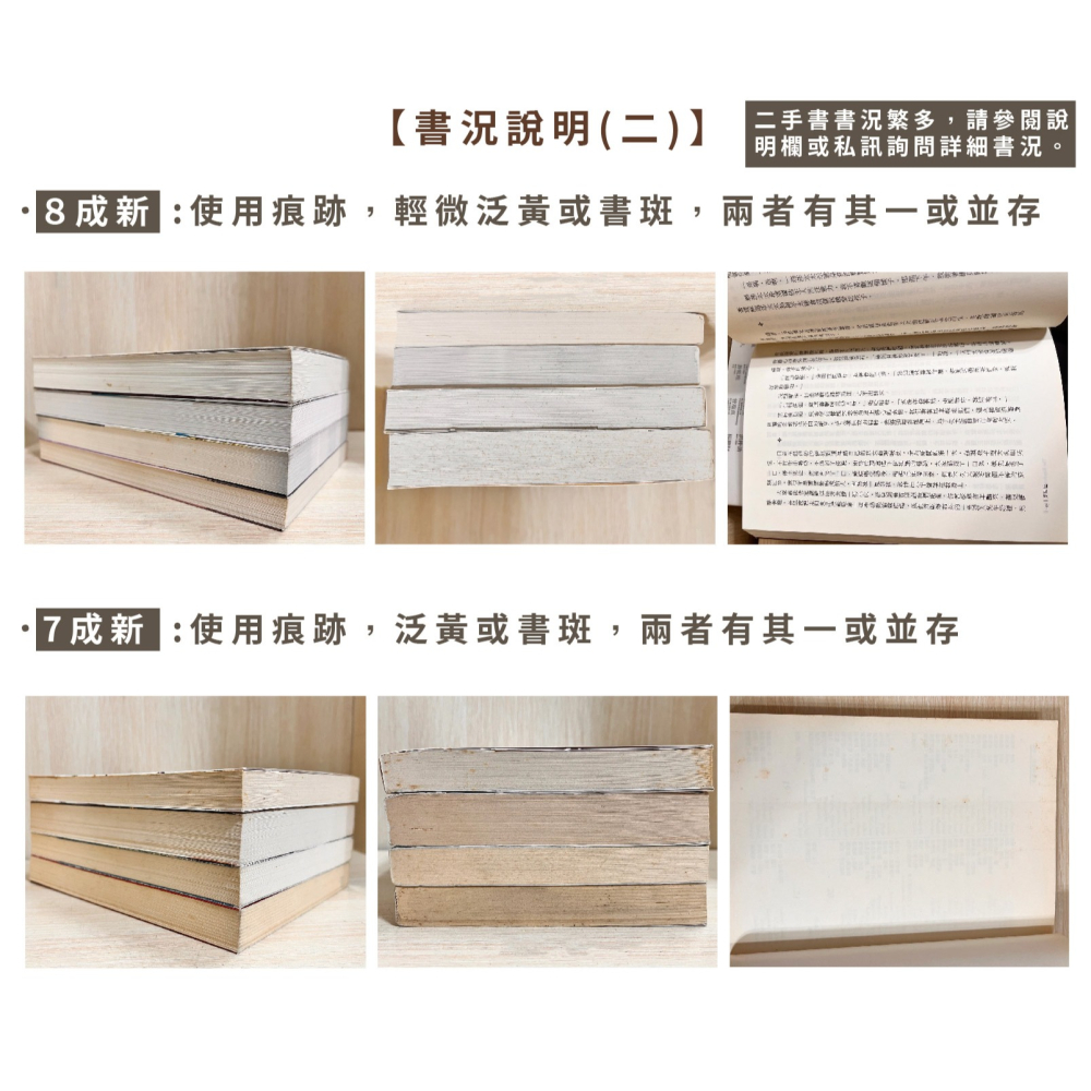 【雷根360免運】【送贈品】LuLu的瘦身聖經 #八成新【P-N2473-8】-細節圖4