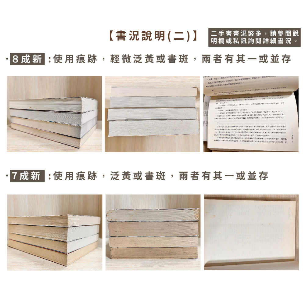 【雷根360免運】【送贈品】藏書之愛 # 7成新 #七成新【P-X525】-細節圖3