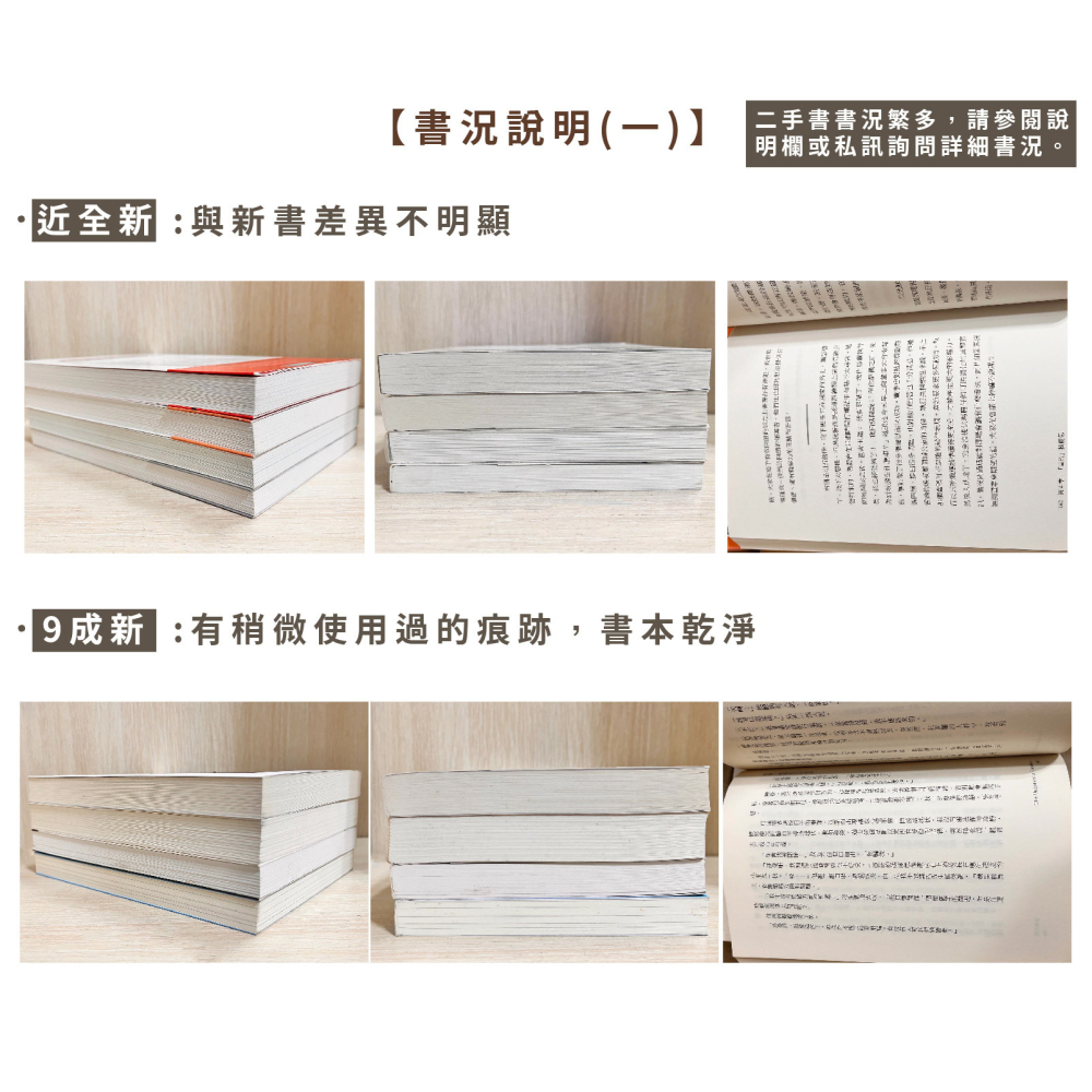 【雷根360免運】【送贈品】歸零與無限：臺灣特殊藝術金講義 #八成新 #九成新【Q-I0493】-細節圖2