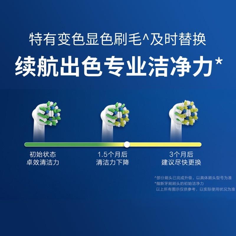 【24hr台灣出貨】歐樂b 原廠刷頭  進口刷毛 成人電動牙刷替換牙刷頭 Oral-b  德國百靈 小圓頭軟毛護齦-細節圖5