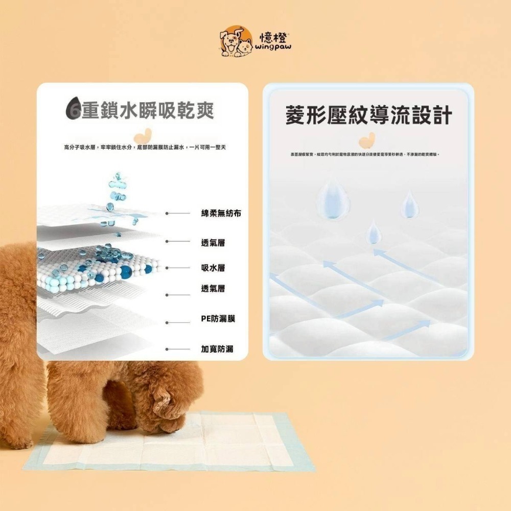 【WingPaw憶橙】高品質寵物尿布墊1.5KG加厚款-細節圖4